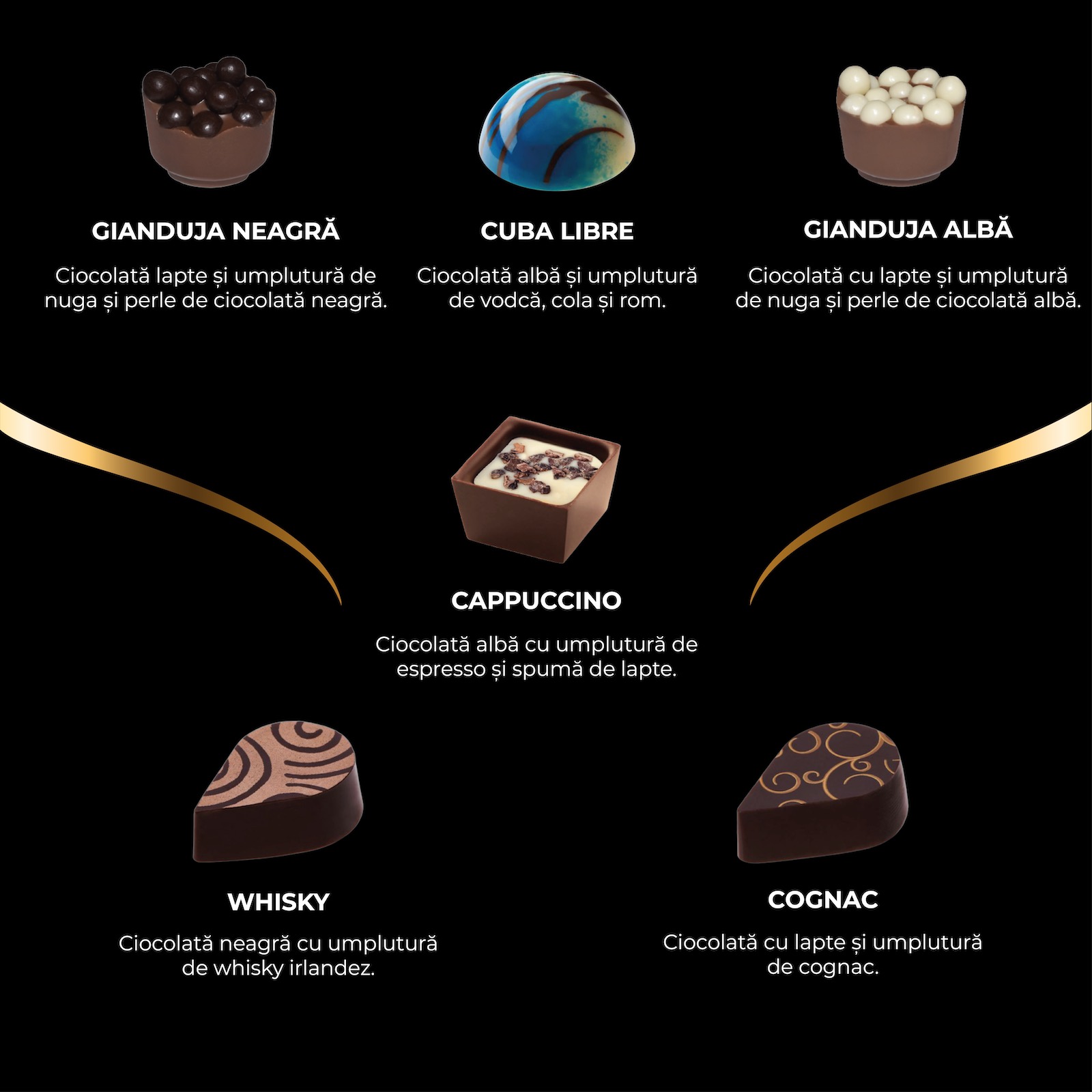 Colecția Gentleman - Bomboane de ciocolată cu umplutură